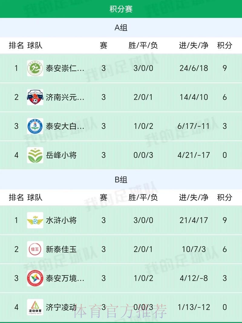 新华网：中国足协地方会员协会介绍草根足球工作开展情况，探索未来发展之路